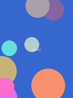 侏罗纪世界3 - 02角色图