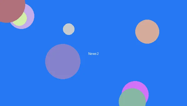 侏罗纪世界3 - 声优大赏结果
